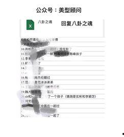 今日八卦每日爆料最新,今日八卦最新爆料,明星幕后故事大曝光!